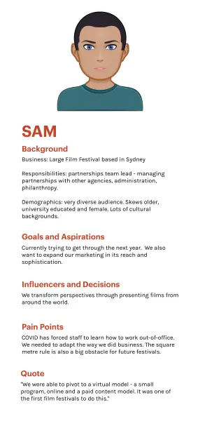 Image of a customer profile named Sam