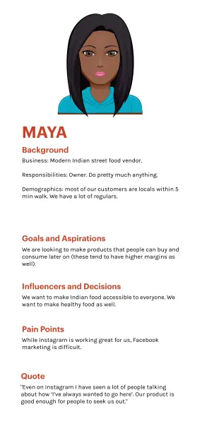 Image of a customer profile named Maya