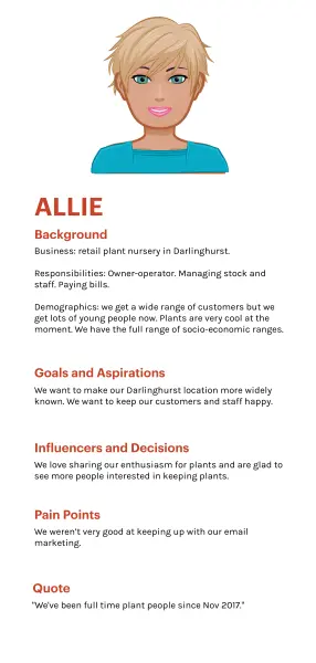 Image of a customer profile named Patri