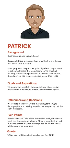 Image of a customer profile named 